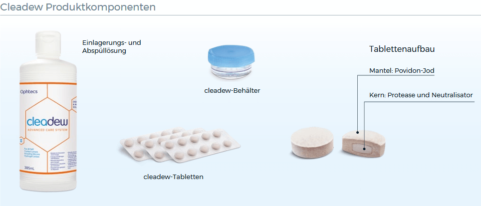 Komponenten: Lösung zum Abspülen und Aufbewahren, Behälter, Tabletten